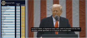 Trump declares broad “reciprocal” tariffs.